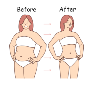 ミトコンドリアによる変化の画像