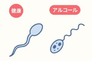 精子のイラスト(健康な精子と、アルコールによってダメージを受けた精子を対比)