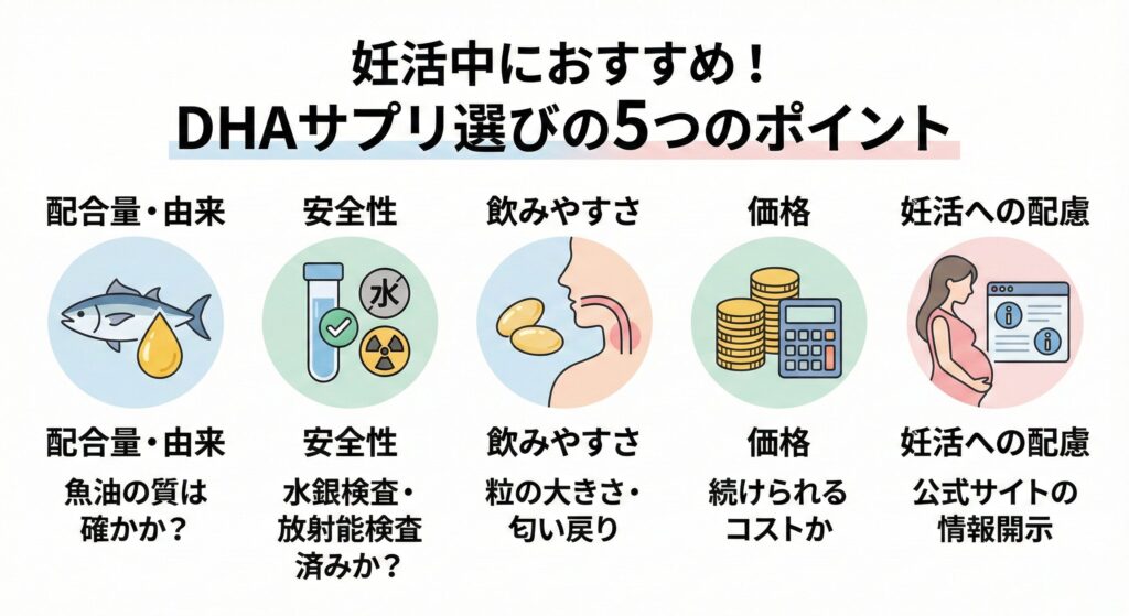 妊活中におすすめのDHAサプリの選び方5つのポイント