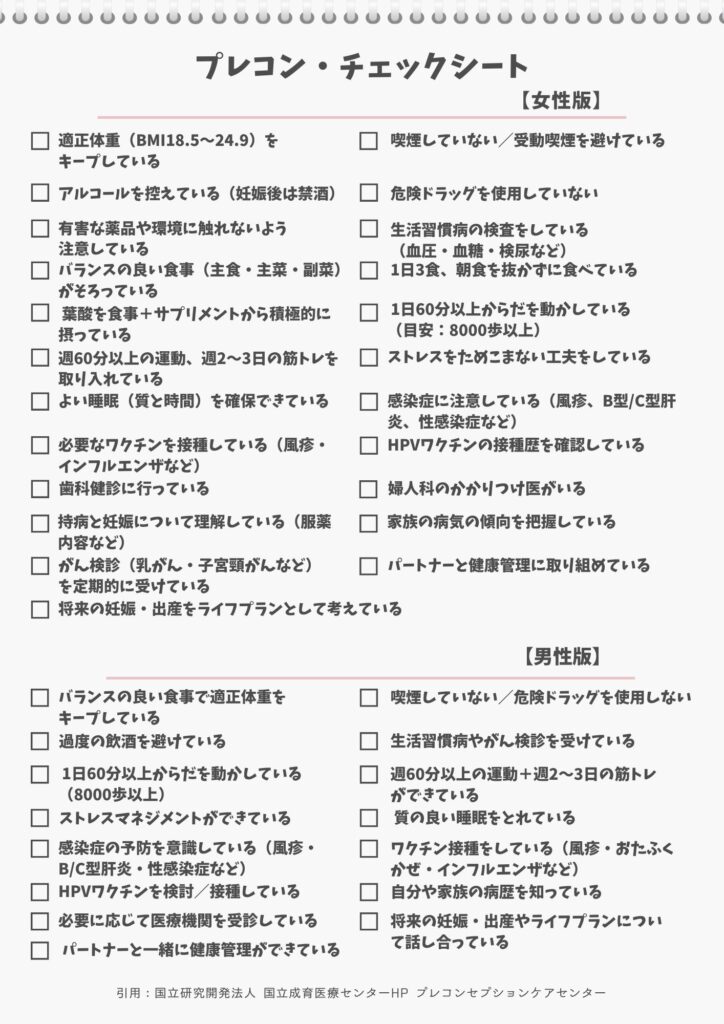 プレコンケアのチェックシート