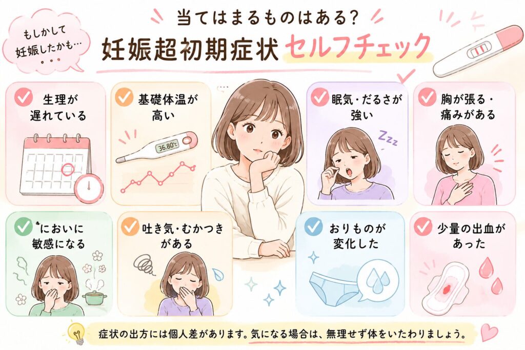 妊娠初期症状セルフチェックリストの画像