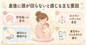 マミーブレインを引き起こす要因のまとめ画像
